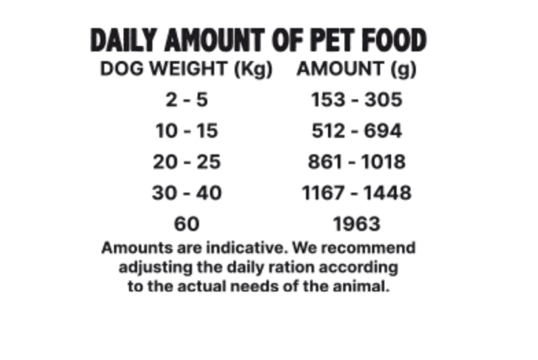 Alpha Spirit WET Dog Ternera con melón2