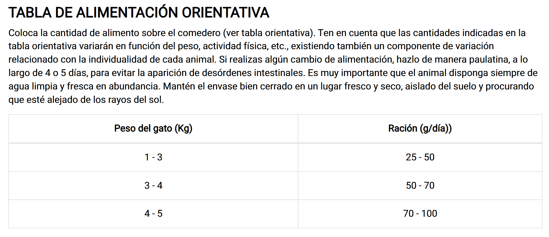 Sense Grain Free Hairball2